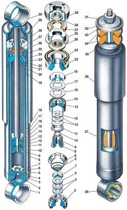 Амортизаторы передней и задней подвесок